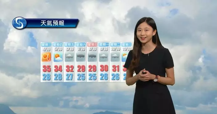 天文台料華南沿岸未來一兩日極端酷熱 本港最高達35度