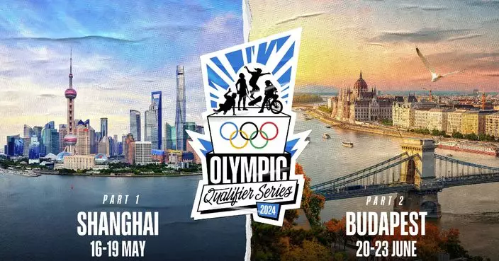 上海及布達佩斯 獲選為4項目奧運資格系列賽主辦城市