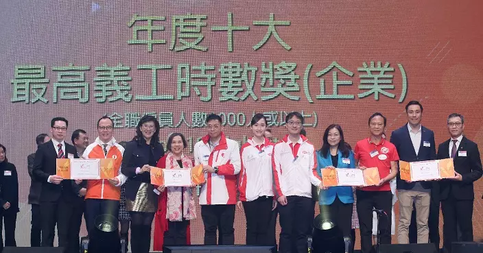 信和集團心繫社區 建構更美好生活 積極參與推動社會共融 獲頒「香港義工獎」兩大獎項