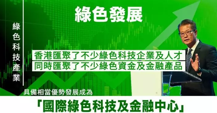 陳茂波： 已批出了逾8億港元支持綠色科技的研發