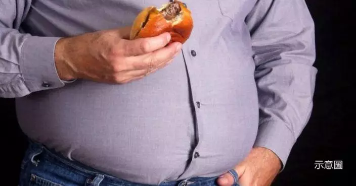 WHO研究：全球肥胖人口破「10億」這一族群胖最快