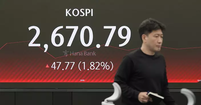 韓股收市升幅擴大至2.02%