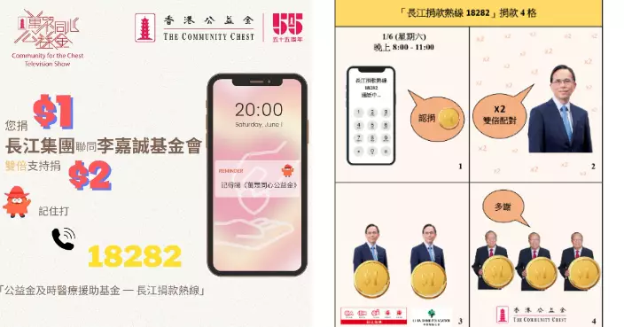 長江集團周六再夥李嘉誠基金會為公益金籌款 市民致電捐1元長江配對捐2元