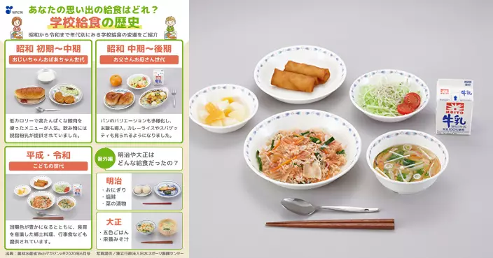 飯餸份量越來越少？日本政府PO學校午餐大讚豐盛遭家長怒斥：食都食唔飽