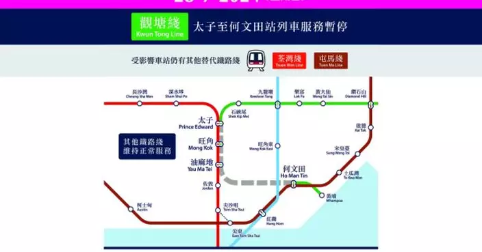 港鐵7月28日更新鐵路設施　觀塘綫太子至何文田站暫停服務