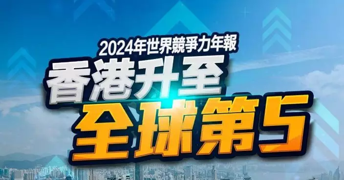 2024世界競爭力排名 香港升兩位至全球第5位