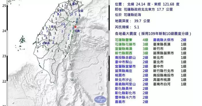 花蓮近海5.1級地震 台北震感明顯