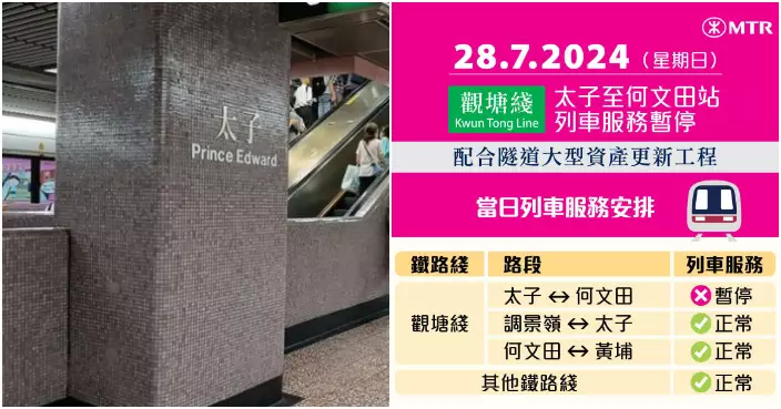 觀塘綫太子至何文田周日暫停服務 港鐵再次提醒乘客留意當日交通情況