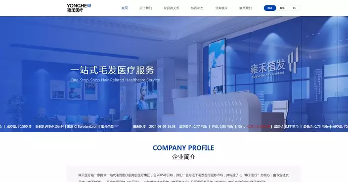 雍禾醫療發盈喜 料上半年淨利潤升不少於150.9%