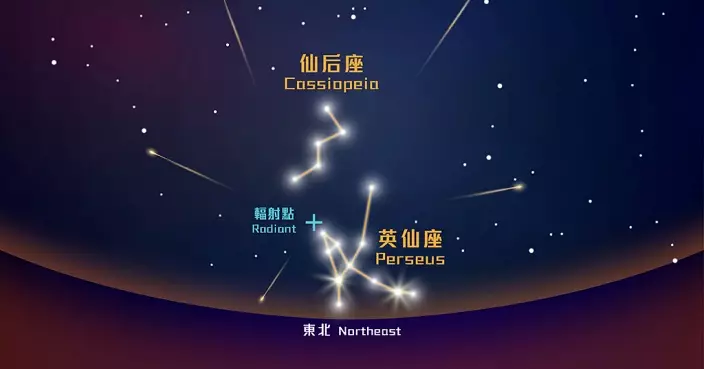 英仙座流星雨高峰期8.12晚出現   有機會1小時看到超過10顆流星