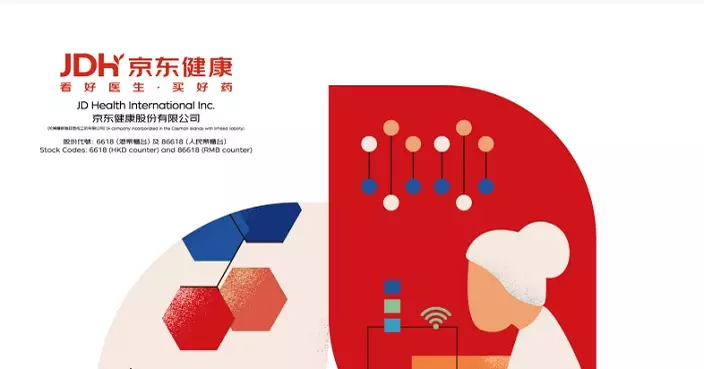 京東健康去年經調整盈利按年升15.9%