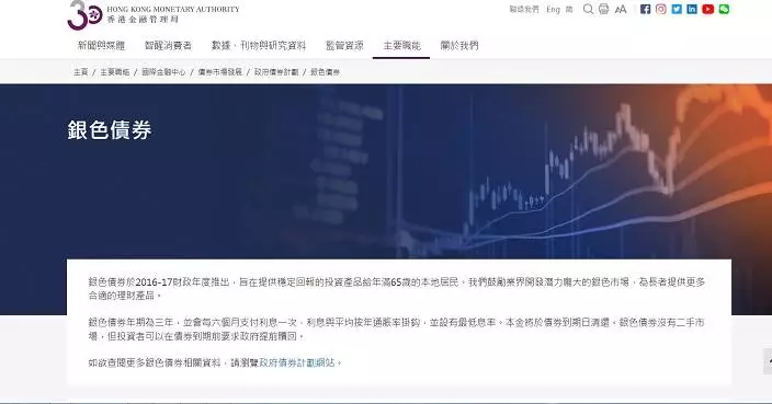 銀債保證利率回落至4厘  9 月30日發售