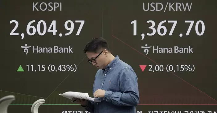 韓股高收0.43%　重上2600點