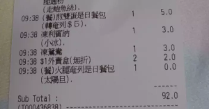 食客斥黃大仙茶餐廳「呃錢」早餐款式一樣咁落單多收$5 網民：包容吓啦