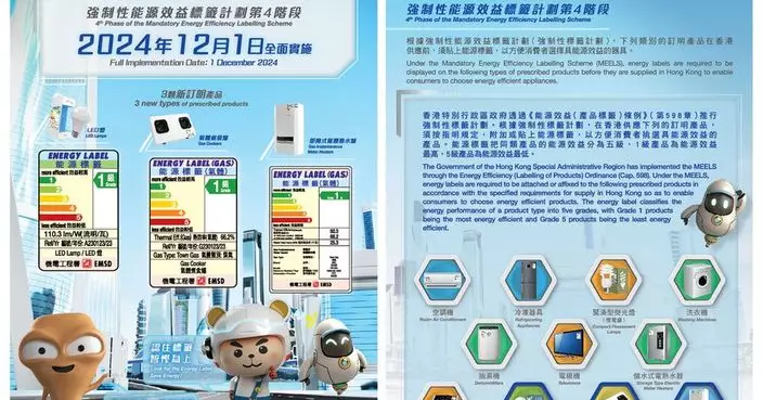 能源效益標籤計劃第4階段12.1實施 涵蓋LED燈等