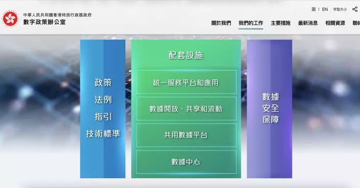 數字政策辦公室推數據治理專題網頁　助政府更好運用數據驅動發展