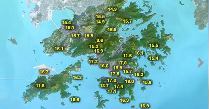 早上清涼氣溫普遍降至16、17度  天文台：下午部分時間有陽光