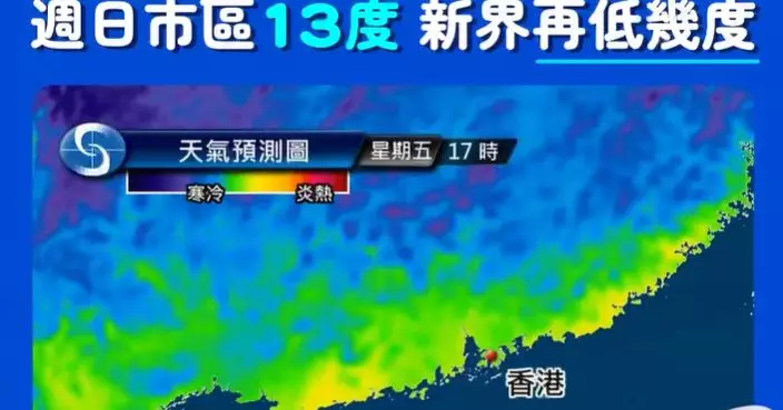 天文台料周日市區最低氣溫約13度 提醒市民注意保暖