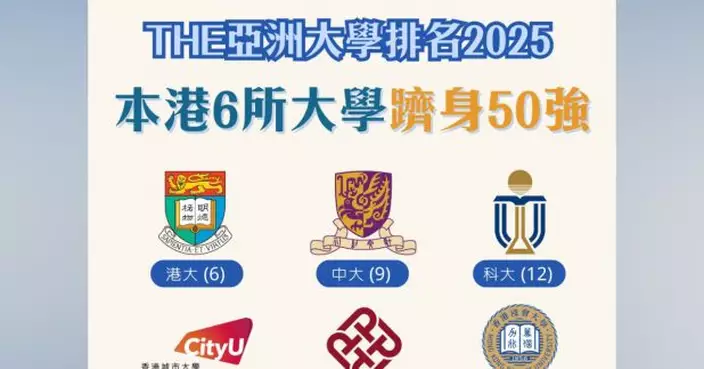 蔡若蓮：政府通過各項重點措施支持院校持續發展