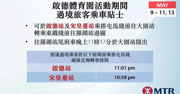 啟德體育園一連數天舉行演唱會 港鐵加强屯馬綫列車服務 九巴另開7條特別線
