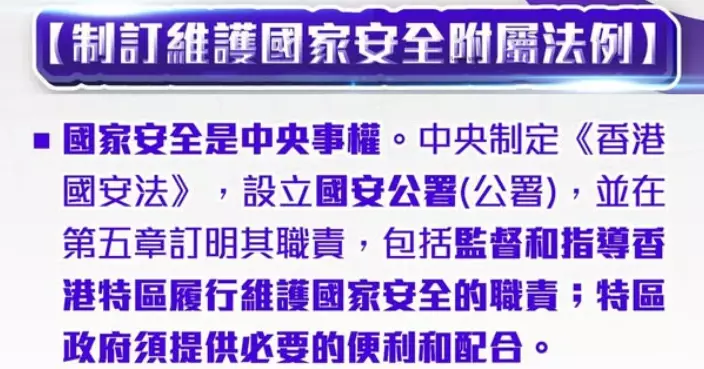 鄧炳強:國安公署依國安法履行職務 政府必須提供必要配合