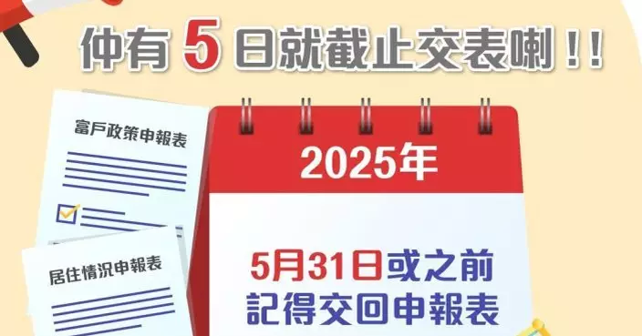 房委會：富户申報期限尚餘5日 租戶須5.31前交回申報表