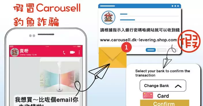 警方一星期接40宗Carousell騙案 喉糖賣家損失65萬元