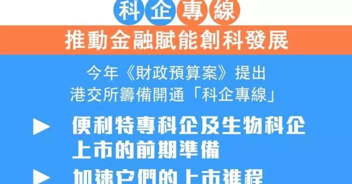 陳茂波:港交所科企專線接大量查詢 發揮預期效果