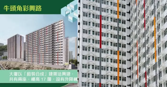 牛頭角簡約公屋即將落成 網民熱議「蘇聯風」建築設計