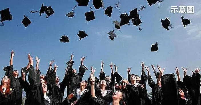 讀書無用論？國外研究揭逾5成年輕人直指：讀大學係浪費錢的投資