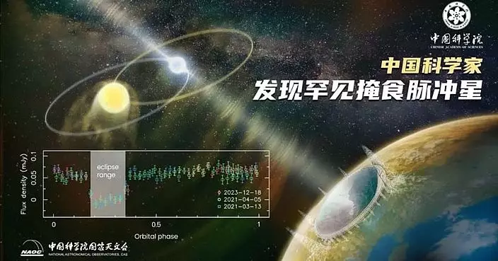觀測難度高！中國天眼捕獲極罕見脈衝星 雙星共存僅1約千萬年