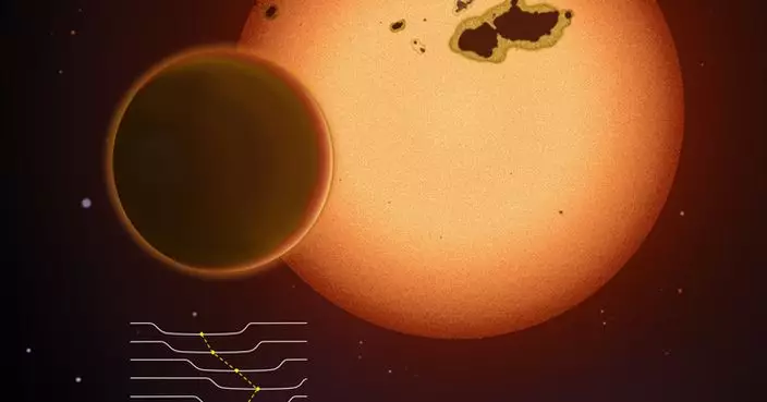 中德團隊發現或有類地生命「超級地球」 所繞恆星距太陽系逾2千光年