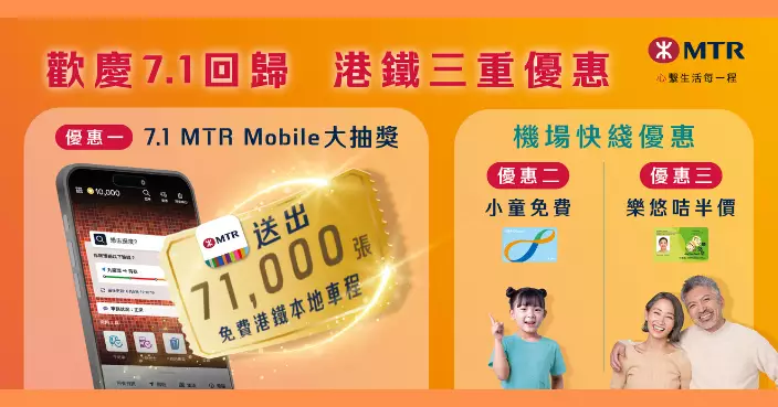 慶七一港鐵送71000張免費單程車程   可用應用程式抽獎