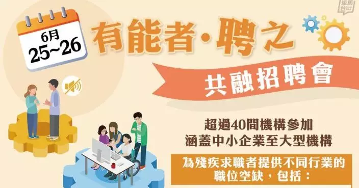 共融招聘會周三周四舉行 700個職位空缺供殘疾求職者申請