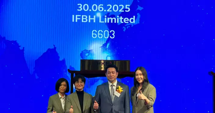 IFBH高開近58%   每手賺3220元