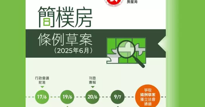 《簡樸房條例草案》刊憲　下月9日提交立法會首讀及二讀