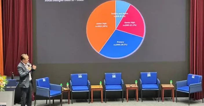 反詐騙聯盟一周年發表調查報告 指教育程度越高受騙風險越高