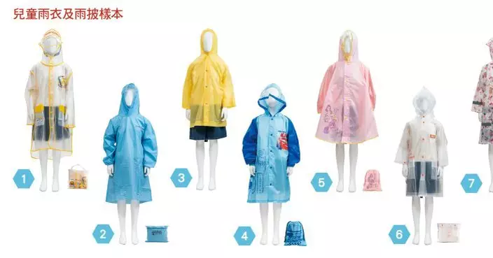 消委會：3款兒童雨衣雨披有勒頸風險  1款塑化劑超標近11倍