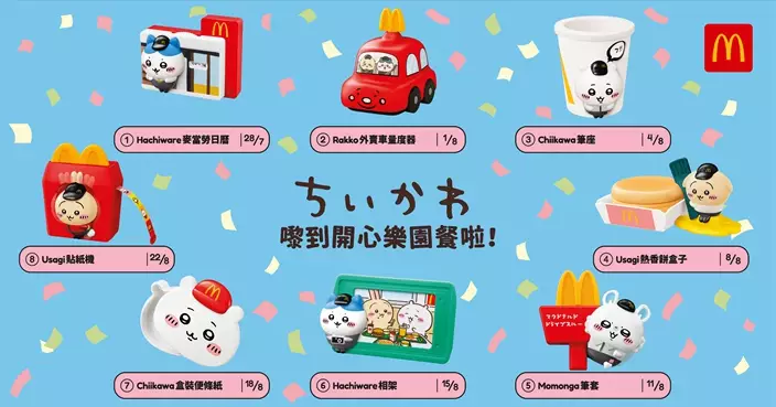 香港麥當勞推出CHIIKAWA開心樂園餐玩具 即睇入手攻略
