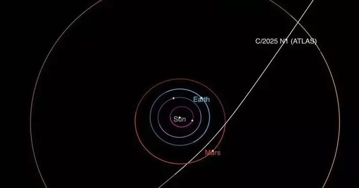 哈佛物理學家驚人假設：第三顆星際天體「3I/ATLAS」恐是外星文明探測器