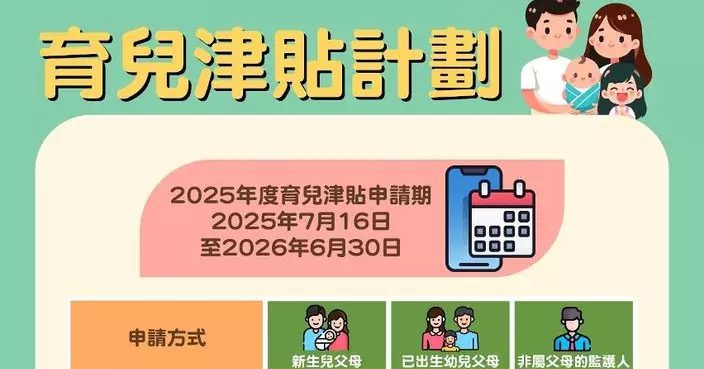 2025年度育兒津貼周三起接受申請