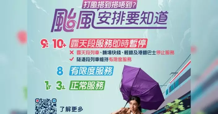 港鐵稱如發出九號或更高熱帶氣旋警告信號　重鐵露天段等暫停服務