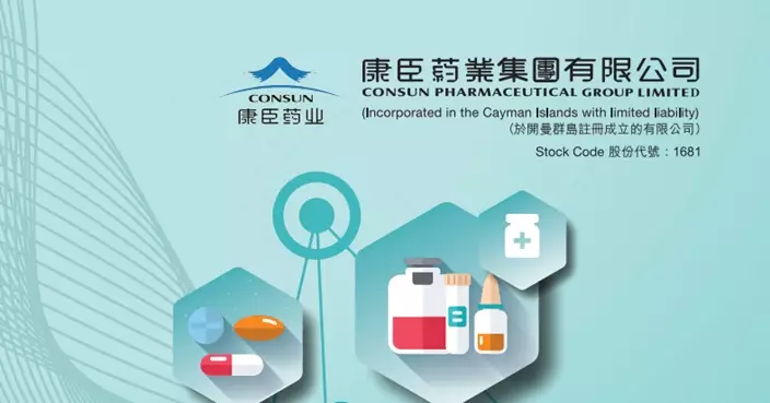 康臣藥業去年純利升18.4% 擬派末期息0.4港元按年增33.3%