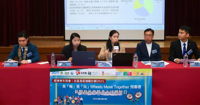 輪椅人士運動調查:逾三成一周無鍛煉、九成倡增公共運動設施