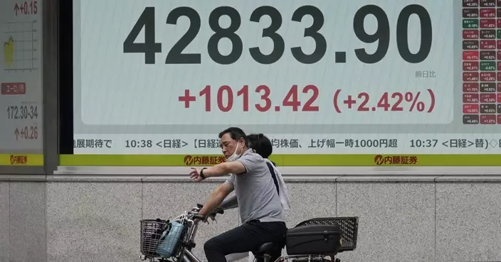 日股創新高　半日升逾千點
