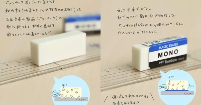 數十年謎團終解開 日文具品牌揭「擦膠紙套」真正用途