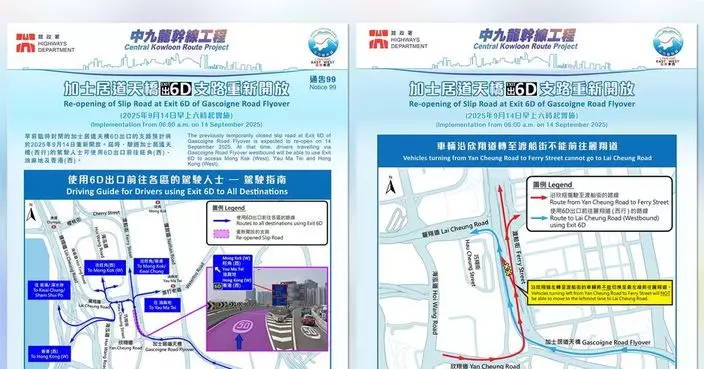 加士居道天橋往油麻地支路9.14重開