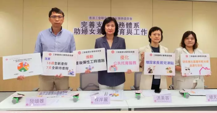 工聯會調查﹕25%受訪者考慮4年內生育 住屋問題與經濟負擔是最大阻力