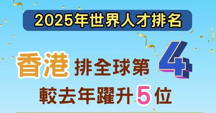 蔡若蓮稱積極打造「留學香港」品牌 吸引各地優秀學子來港升學