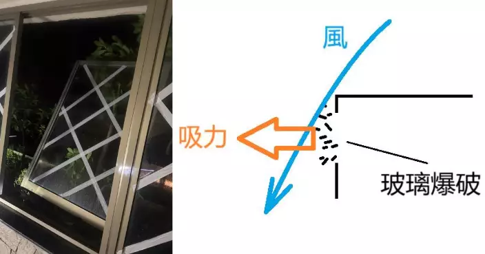 颱風樺加沙 ｜爆玻璃點算？林超英提醒1類方向窗戶最危險 危急情況咁應對